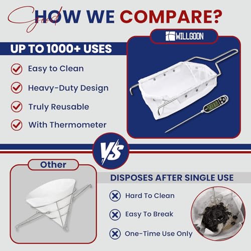 Image of Upgraded Fryer Filter Bag & Frame Set, Reusable Oil Strainer Compatible with 40L /60L Deep Fryers, Fine Mesh to Capture Crumbs, Durable for Home & Commercial Use, with 1 Professional Food Thermometer