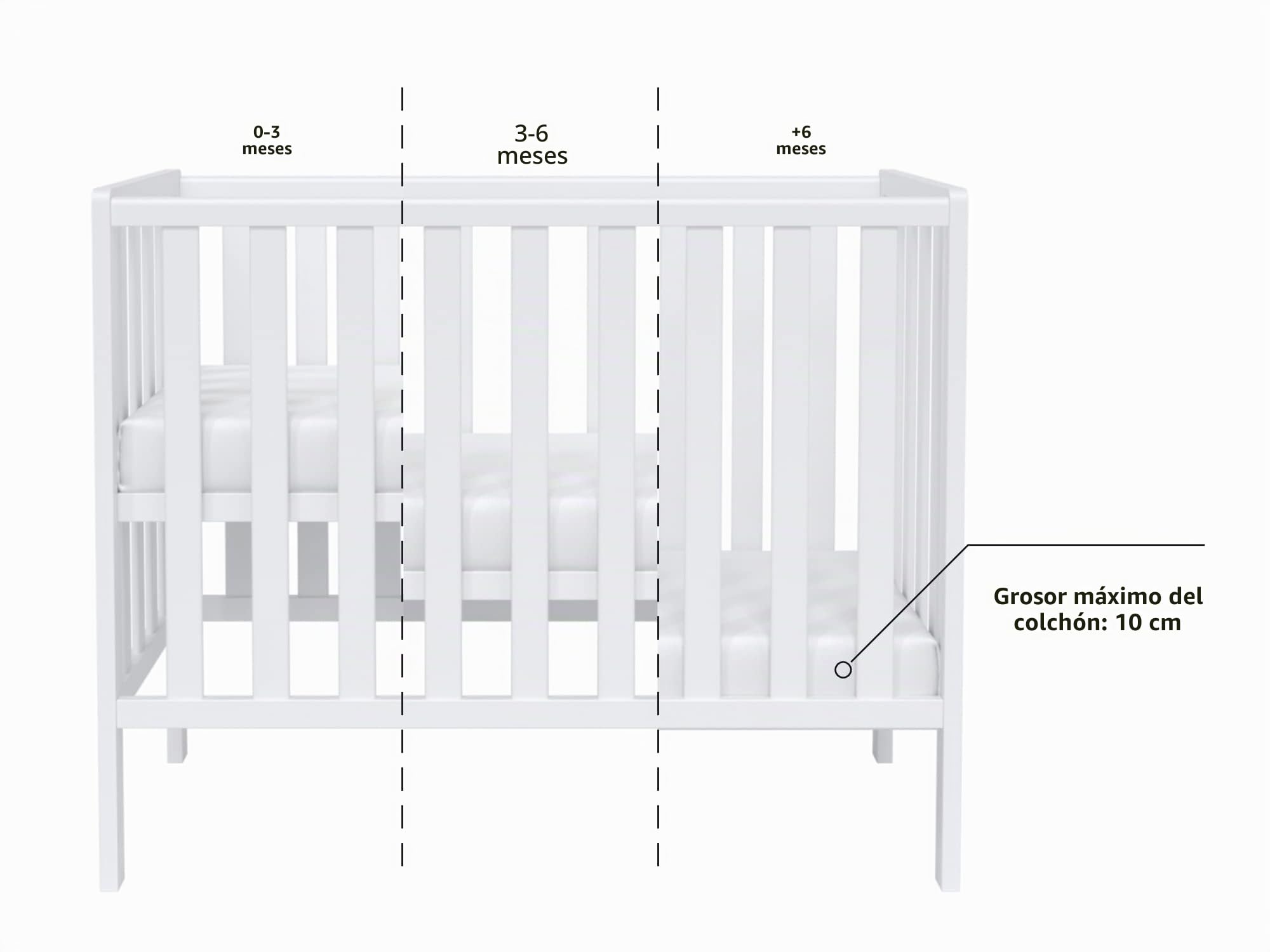 Love For Sleep Mini Cuna Bebe de Madera Gris 100x50 cm con Colchón Acolchado – Cuna Compacta para Bebé Que Ahorra Espacio