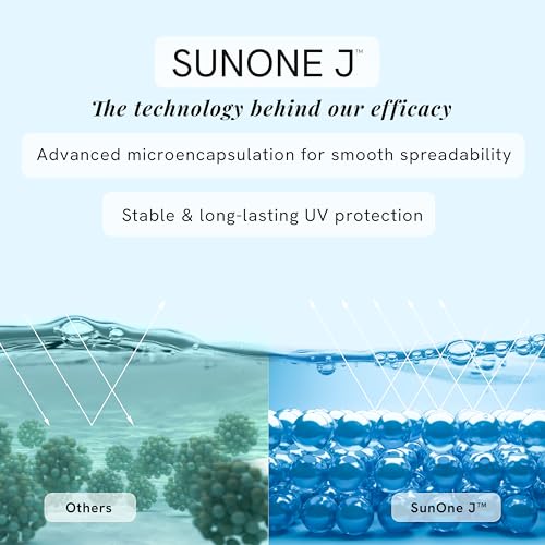 Be Bodywise Ultra Light Sunscreen SPF 50 PA+++ for Oily, Dry, Acne-prone Skin | Broad Spectrum Protection & Blue Light Protection | No White Cast |... - Image 6