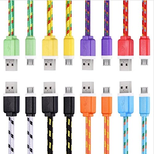 Mini USB Data Cable 1M highSpeed Data Synchronization Data line