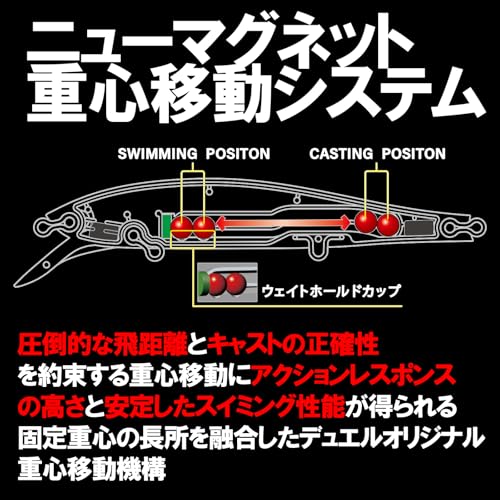 DUEL(デュエル) HARDCORE(ハードコア) ルアー ミノー サスペンド HARDCORE MINNOW flat 70SP 70mm Weight:g R1358-CSH-シトラスシャッド バス釣り メタリックワカサギ R1358-MEWS 3枚目