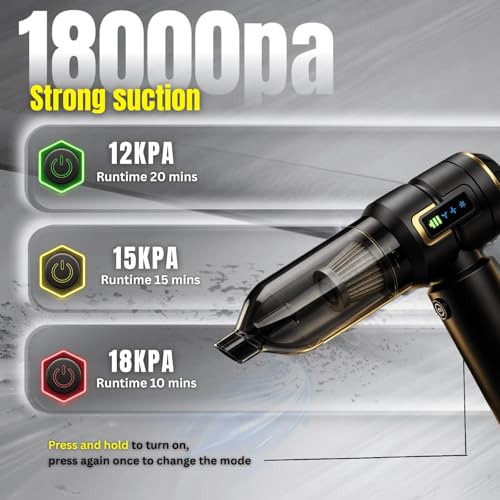 Image of Typhoon 4-in-1 Cordless Car Vacuum Cleaner for Home & Car Use | 18000Pa Suction | Upto 110000 RPM Brushless Motor | 6000 mAh | LED Display | 9 Attachments