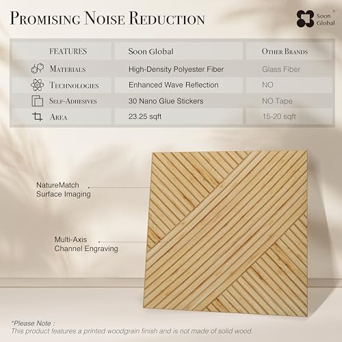 Image of Soon Global Acoustical Wall Panels, 6-Piece 23.62 X 23.62 Inches Art Acoustic Panels, Decorative Acoustic Panels, Acoustic Wall Panels, Sound Absorbing Wall Art, Harvest Cross