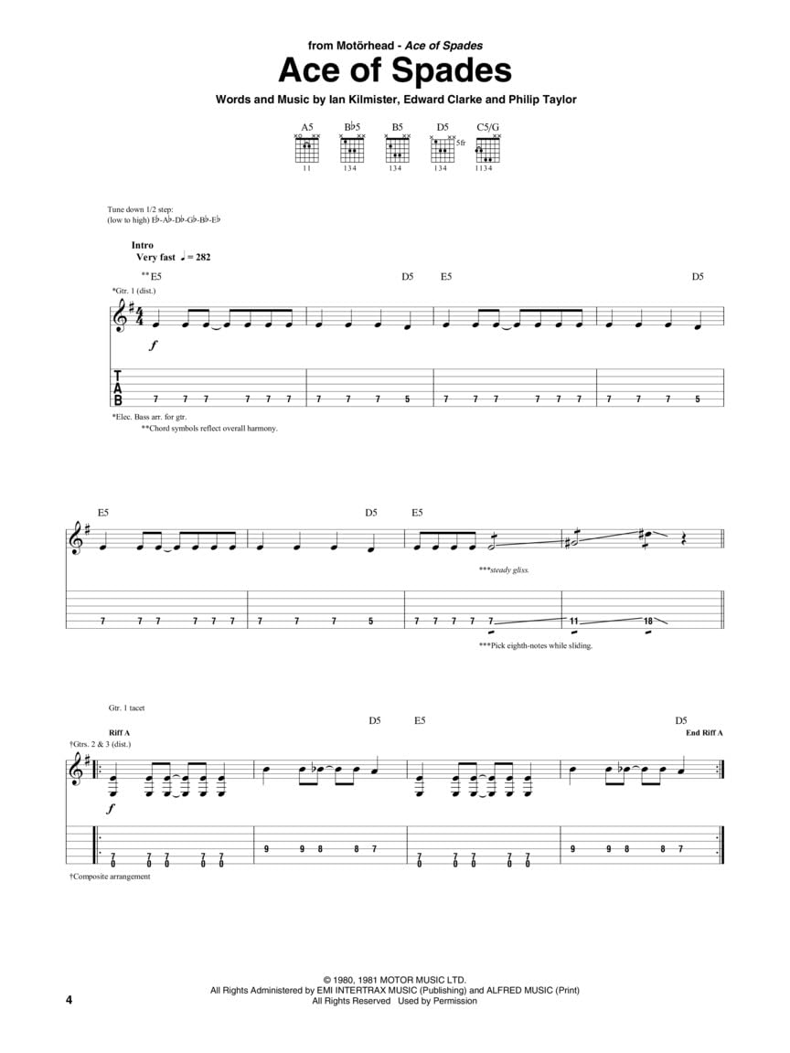 Mammoth Metal Guitar Tab Anthology: The World's Loudest Songbook Featuring 45 Headbanging Songs!