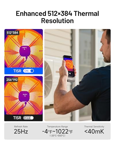 Image of TOPDON TC002C Duo Thermal Camera, Compatible with Any USB-C iPhone, iPad & Android Device, 512 x 384 Super Resolution, 256 x 192 IR Resolution Thermal Imager, -4F~1022F Temp Range -Grey