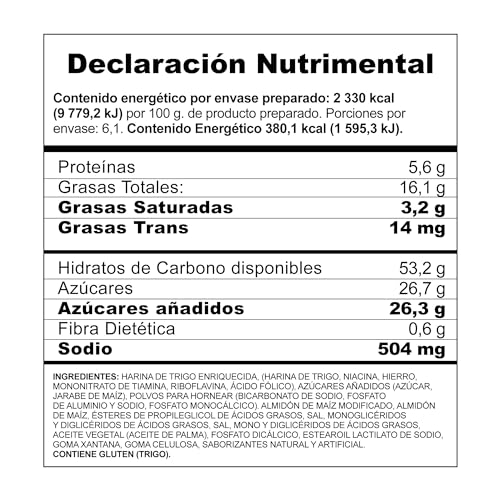 Recopilación de Pastel suandy que puedes comprar esta semana. 2 pastel betty crocker marca Betty Crocker (2)