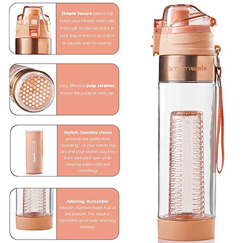 Fruit-Infuser-Water-Bottle--24-oz--Tritan-Plastic-Unique-Stylish-Design--Fruit-Infused-Water-recipes-eBook-Insulating-sleeve--Beautiful-Gift-Box