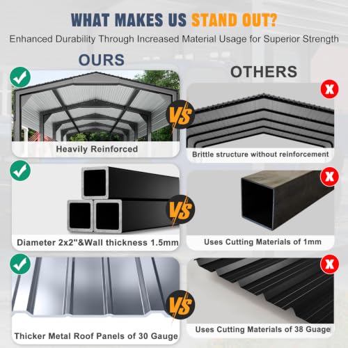 Image of Military-Grade Metal Carport 12x20 FT, Heavy- Duty Galvanized Steel Roof | 2x2 inch Steel Poles with Powder Coating, 17-Gauge Walls,100 PSF Snow Load Roof, Hurricane Resistant, Pickup, Truck, Ash Gray