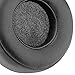 Geekria Replacement Ear Pads Compatible with Monster Beats Pro Detox Headphones, Repair Parts (Black)