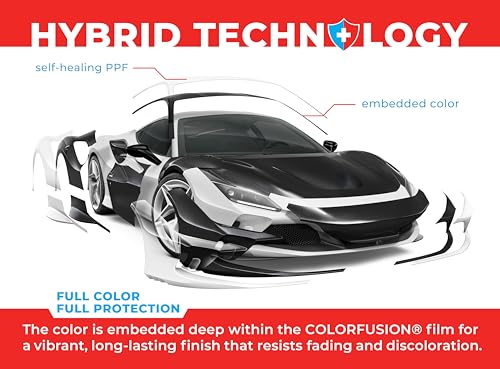 Image of ColorFusion PPF by VViViD, Gloss Metallic Shadow Ash Grey Dry Apply PPF Vinyl Car Wrap Roll 6ft x 5ft