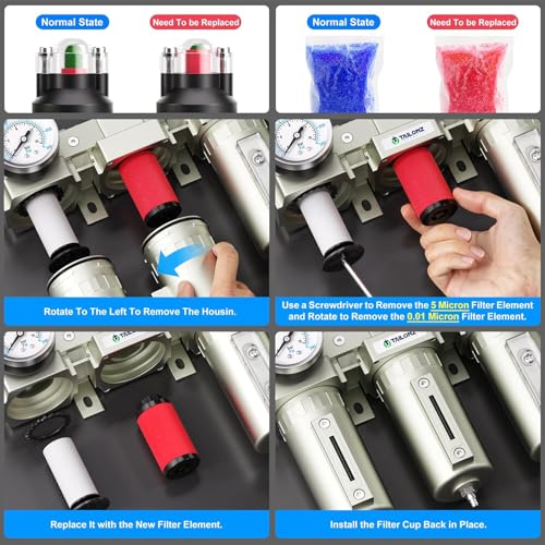 TAILONZ PNEUMATIC 0-1.6MPA 3/4 Zoll BSP Dreistufiges Industrie-Lufttrocknungssystem, Partikelfilter, Koaleszenzfilter, Trockenmittel-Trockner und Luftregler (automatische Entleerung)