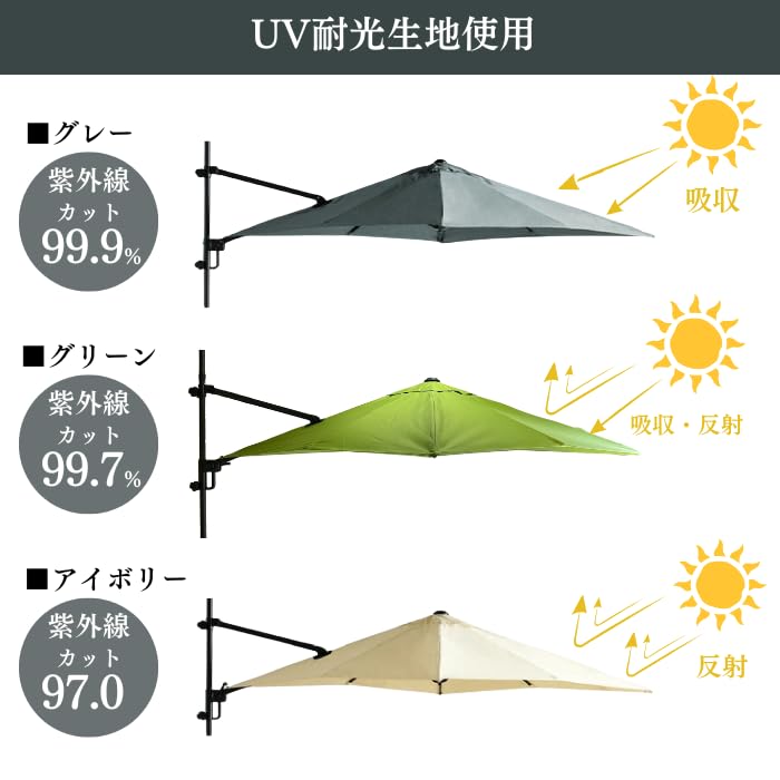 Amazon.co.jp: 「おもりが不要」ガーデンパラソル パラスマート 色