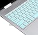 Keyboard Cover for HP Laptop 15.6