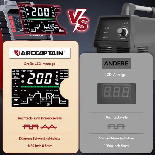 ARCCAPTAIN 200Amp WIG Schweißgerät AC/DC mit Pulsfunktion 230V, Aluminium Schweißen, WIG-Schweißgerät mit Rechteckwellen/Dreieckwellen Punktschweiß, MMA, IGBT 7 in 1 Alu Schweißgerät