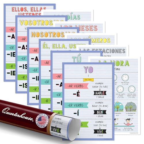 Quarterhouse 11 Poster Spanish Verbs and Vocabulary Part 2 Classroom Set