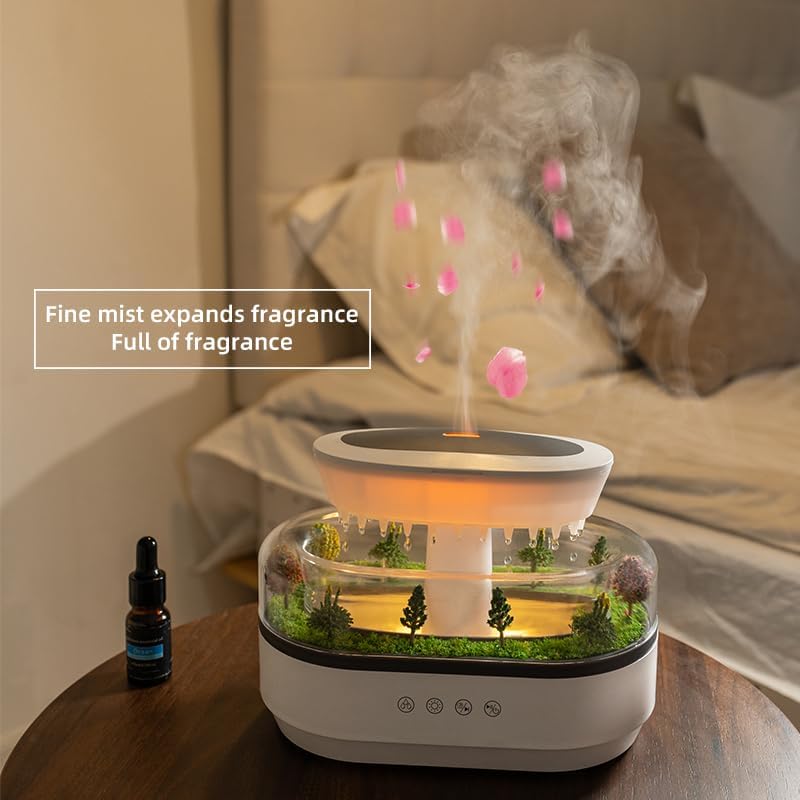 Miniatura 5 de Upgrade Raindrop Humidifier Essential Oil Diffuser with Natural White Noise and Landscape Design，7 Led Colors Change Desktop Diffuser for Home