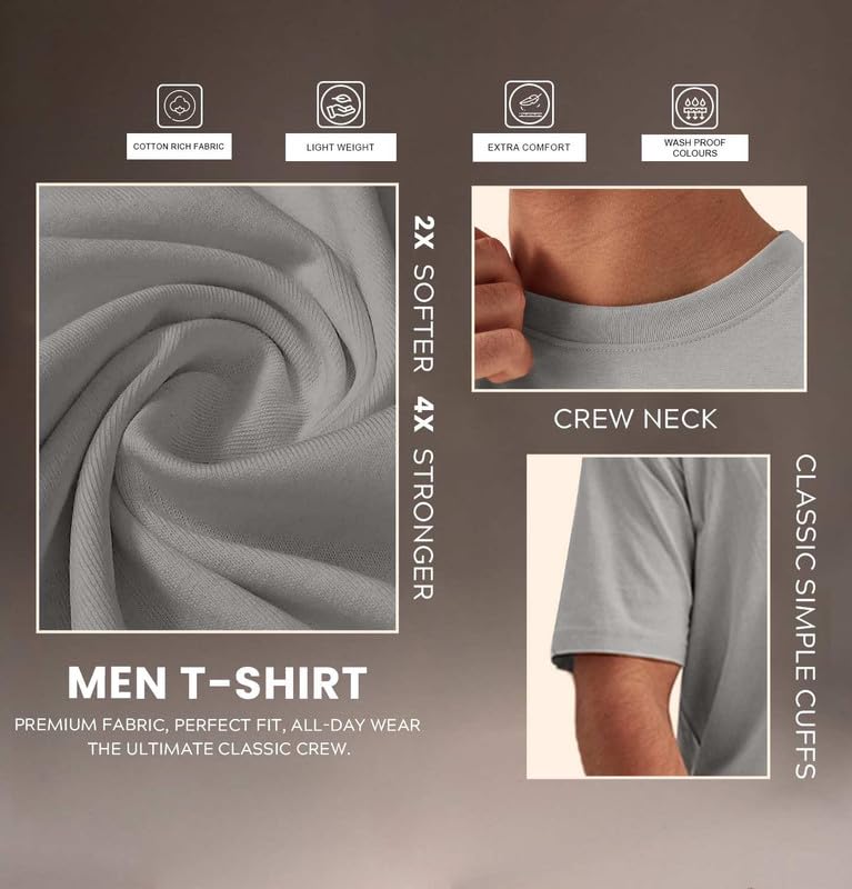 Product Variant View
