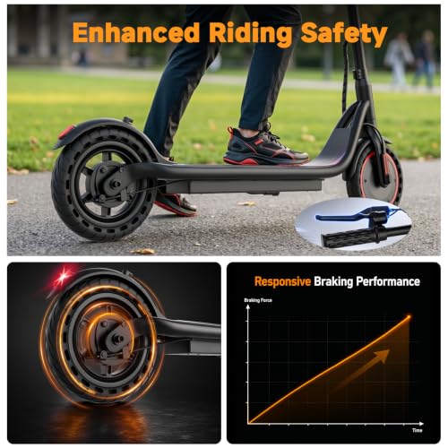 Image of Electric Scooter, 350W /500W Powerful Motor, 15-31 Miles Range, 8.5 inch /10 inch Tires, 19 /22 MPH Max Speed, Commuting Electric Scooter with Dual Suspension, Foldable E-Scooter with Dual Braking System