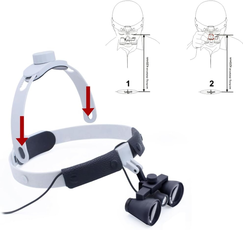 2.5X340mm Head Magnifier with 3W Sopt LED Light Binocular Loupes Headband Adjustable Integrated Lighting Magnifying Optical Glass FD-503G-9