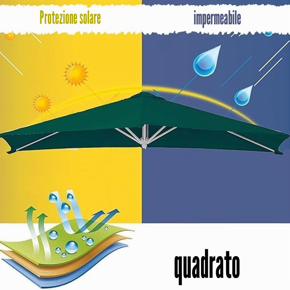 3x3m Quadrato Baldacchino Per Ombrellone Da Giardino 8 Stecche Telo Di Ricambio Per Ombrellone Da Tavolo Palo Centrale, Copertura Poliestere 200g/㎡