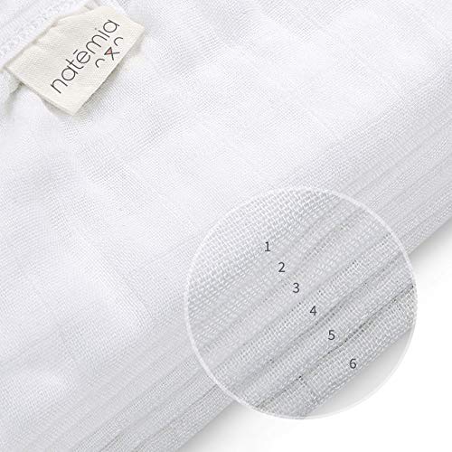 Natemia Muslin Baby Burp Cloths | Large 21”X11” Size | Super Absorbent And Ultra Soft Bamboo | 6-Layer Design | 3-Piece Gift Set #TOP2