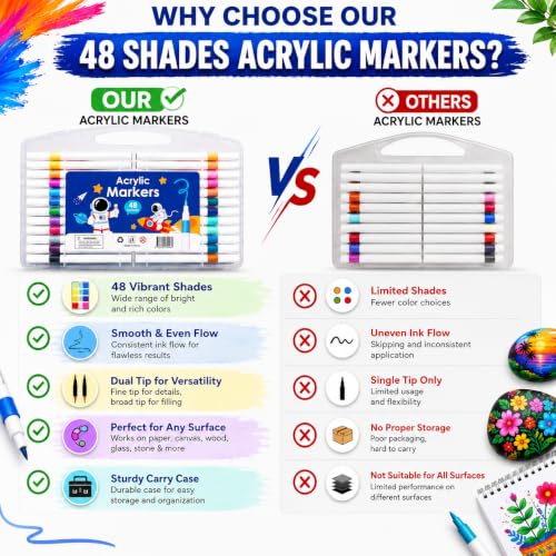 Image of Professional Acrylic Paint Markers Set, 48 Vibrant Colours, Brush Tip, Water-Based, Non-Toxic, for Rock Painting, Canvas, Glass, Wood, School Projects, with Portable Storage Case