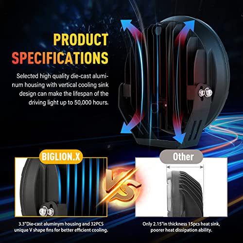 Biglion.x 9 Inch Round Led Offroad Lights Pair 320W Amber Offroad Driving Lights Super Bright 48800Lm Led Driving Lights Spot Lights Waterproof Ip68 12V 24V For Pickup Trucks Suv Utv 4Wd #TOP4