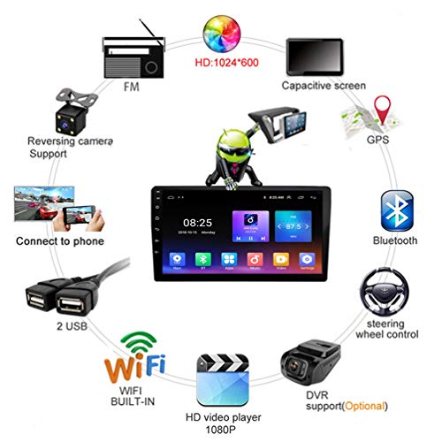Navegación GPS Android en tu Benz Smart: música y mapas en cada viaje 5