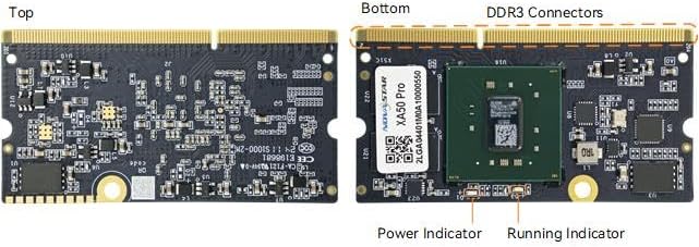 Top and bottom views of the XA50 Pro LED Screen Receiving Card with labels