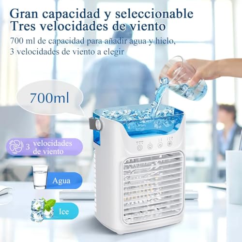 Lista de Mini Clima los 5 más buscados. 6 Imagen adicional