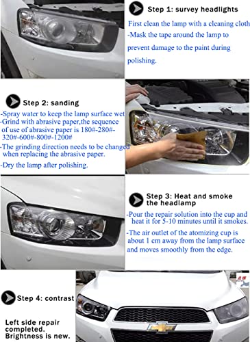 Headlight Restoration Car Headlight Lens Scratch Repair Polish Tool With 100Ml Restoration Liquid,Auto Headlight Vapor Renovation Kit With Uv Block Coat To Remove Yellowing/Scratch/Haze/Oxidation #TOP6