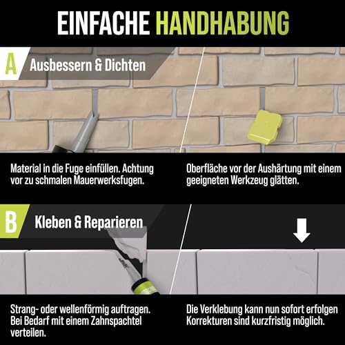 PROCREA® Betonkleber Fix & Fertig [Körniger Reparaturmörtel] Gebrauchsfertiger Fugenmörtel, Fliesenkleber, Steinkleber uvm. - Universeller Dichtkleber innen & aussen - Zementgrau - Profi-Qualität