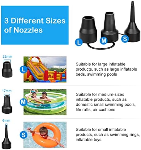 Electric Air Pump, 220-240V Portable 2 in 1 Home Car Inflator Deflator Pump with 3 Nozzles, Quick-Fill Pump for Inflatables Camping, Airbed Pump with Electric for Swimming Ring Airbeds, Beach Toys