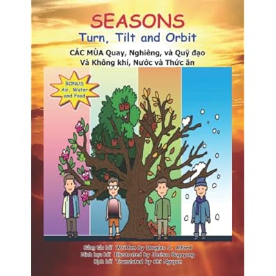 C&Aacute;C M&Ugrave;A Quay, Nghi&ecirc;ng v&agrave; Quỹ đạo: SEASONS Turn, Tilt and Orbit