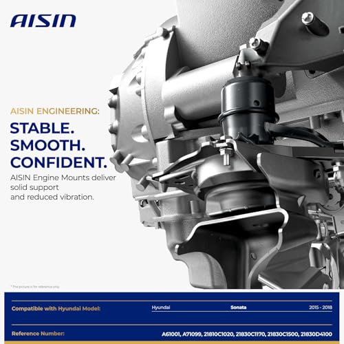 AISIN AFTERMARKET EMTHY-20403 2Pcs Engine Motor & Auto Transmission Mount Set - Compatible with Hyundai Sonata 2015-2018 - L4 2.4L by AISIN - Used condition - Image 3