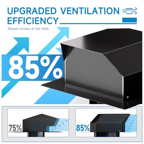 Hon&Guan 6 Inch Roof Vent Cap，Upgraded Airflow Roof Vents for Houses Watertight Galvanized Steel Roof Exhaust Vent for Ventilation System-with Damper by Hon&Guan - Image 2