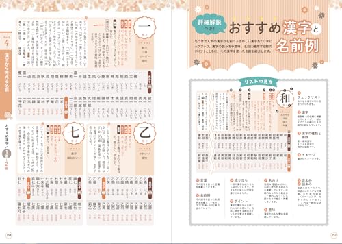 西東社『最高の名前が見つかる!赤ちゃんのハッピー名前事典』