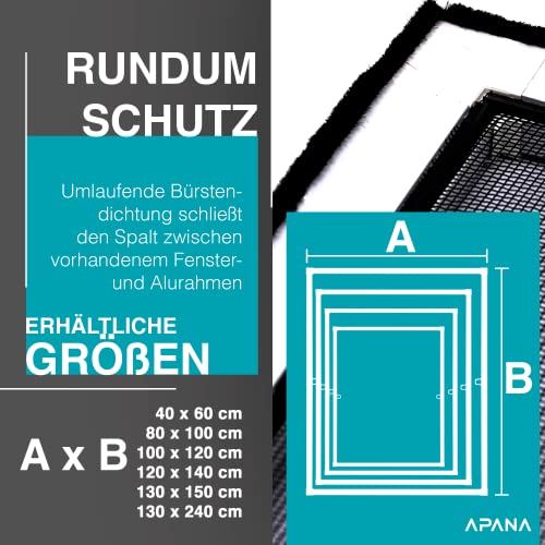 Fliegengitter APANA, Fenster mit Alurahmen & Fiberglasgewebe