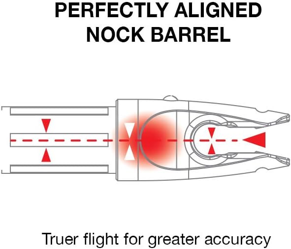 Carbon Express Launchpad Precision Nock, .244 : Sports & Outdoors