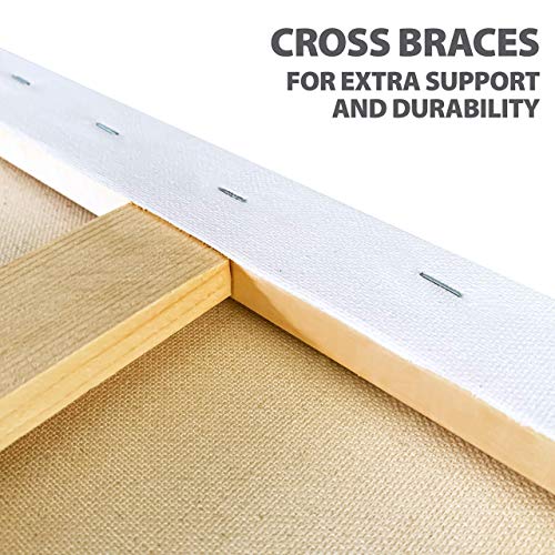 Milo Stretched Artist Canvas | 36X48 Inches | 2 Pack | 1.5” Inch Thick Gallery Profile | 15 Oz Primed Large Canvases For Painting, Ready To Paint Art Supplies For Acrylic, Oil #TOP5