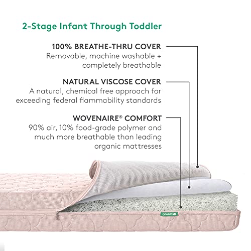 Newton Baby Crib Mattress - Infant & Toddler Mattress, Baby Bed Mattress For Crib, Dual-Layer, Safe, Breathable & Washable Crib Mattress, Removable Cover, Deluxe 5.5 Inch-Thick Cushion, Pink #TOP2