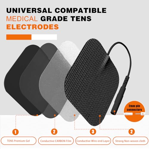 TENS Unit Pads Replacement Pads for TENS Unit Electrode Pads Electrodes for TENS Unit Muscle Stimulator Pads 2\"x2\", 24PCS Stim Pads for AUVON TENS Unit Electrode Pads/TENS 7000 Replacement Pads