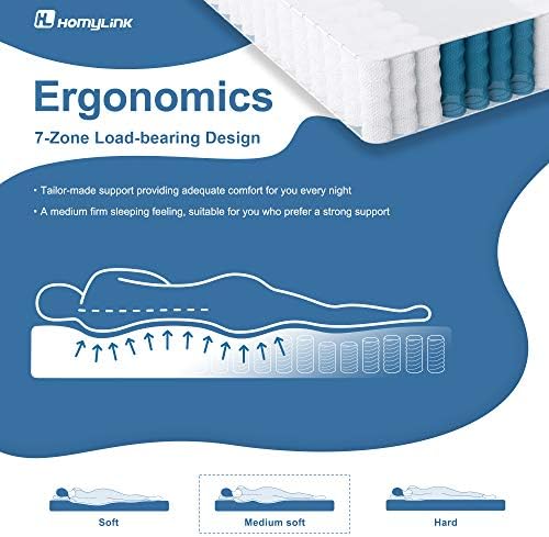 HomyLink 5FT King Mattress Pocket Sprung Sound Proofing Foam 9-Zone Orthopaedic 22CM Height 3D Breathable Knitting Fabric