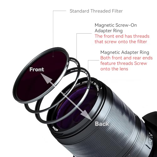 Anillo Adaptador Magnético de Rosca Kase 77 mm, Anillos Adaptadores Magnéticos a Roscados para Lentes de Cámara, Perfil Ultra Delgado de 3,4 mm, Diseño de Desenganche Rápido, Compatible con Filtros UV, CPL y ND miniatura 5