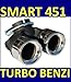 Produktbild Doppelendrohr 2 x 60 mm,Auspuffblende aus EDELSTAHL, mit Absorber und ABE Modelle 451 4.2007-10.2010 Turbo Benziner(nicht für Benziner mit 61 und 71Ps.)