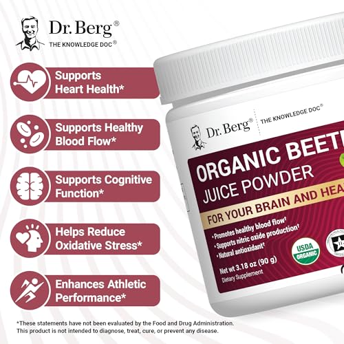 Dr. Berg Nutritionals BDB-220821 Superbeets Supplement