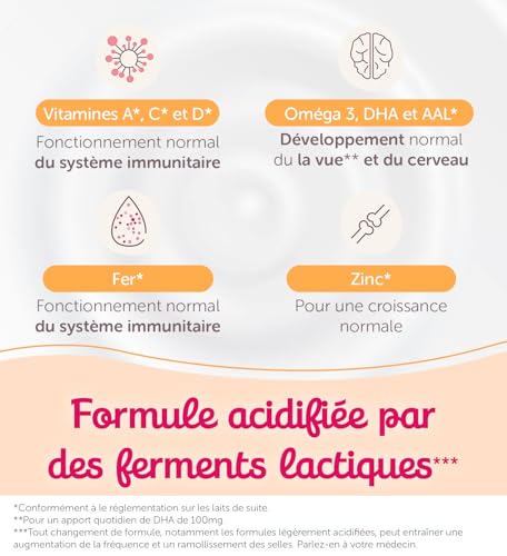 Lait Infantile Guigoz Pelargon 2 MO8445290116574 – 2ème Âge 780g - vue 7