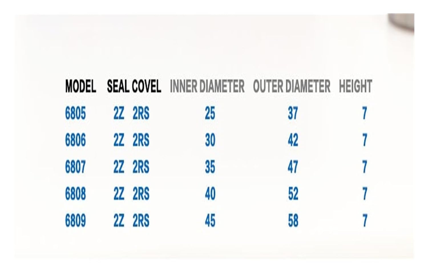 1PCS Deep Grove Ball Bearing Thin-Walled Bearings(6809-2RS)