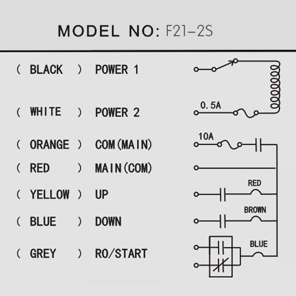 Crane Industrial Radio Remote Control Wireless Transmitter Stop Button 2 Key Switch F21-2S AC/DC (1 Transmitter+1 Receiver) (F21-2S 18V)
