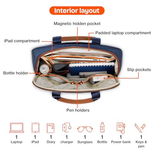 Image of Nasher Miles Briefcase & Messenger Bag | Lightweight PU & Polyester with Adjustable Strap, Fits Laptop | Ideal for Office & Travel | for Men & Women